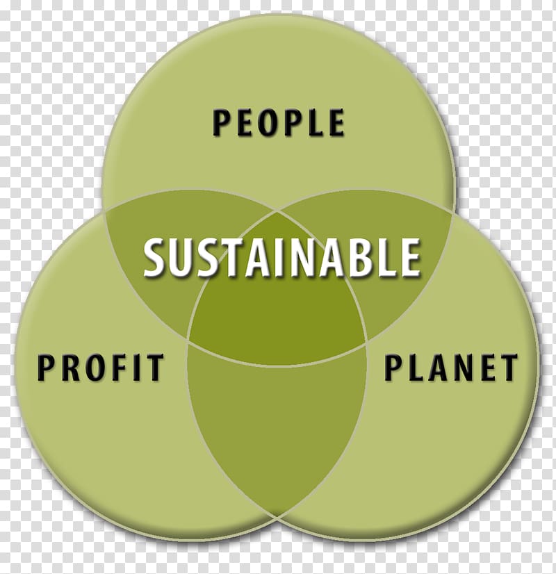 Label Infographic Sustainability Information Sustainable development, Sustainable Tourism transparent background PNG clipart