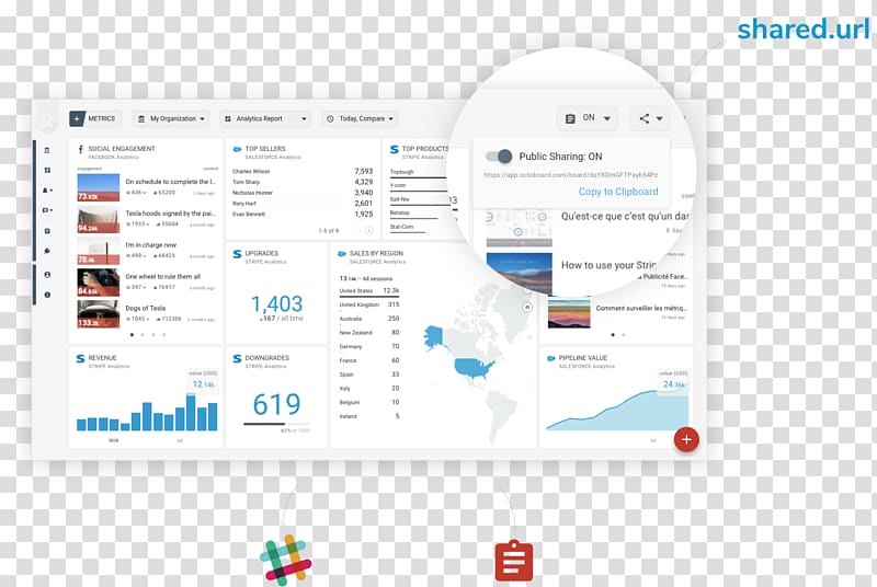 Dashboard Analytics Web page Organization Template, data visualization transparent background PNG clipart