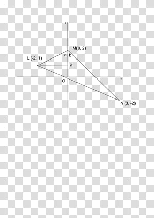 Line Angle Point, line transparent background PNG clipart thumbnail