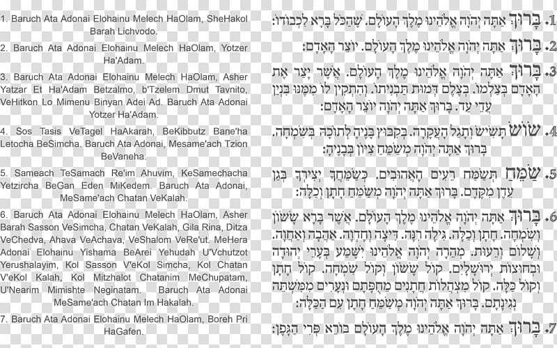 Sheva Brachot Blessing Jewish wedding Document Berakhah, Chanukah Vii transparent background PNG clipart