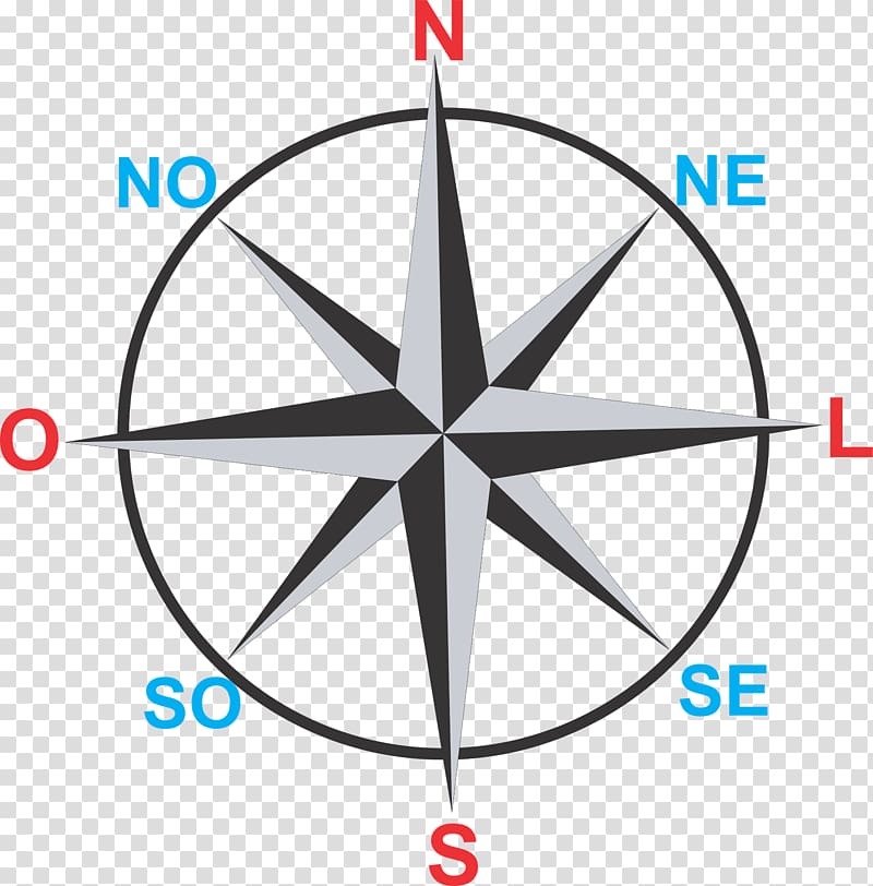 North Cardinal direction Compass rose Points of the compass, compass transparent background PNG clipart