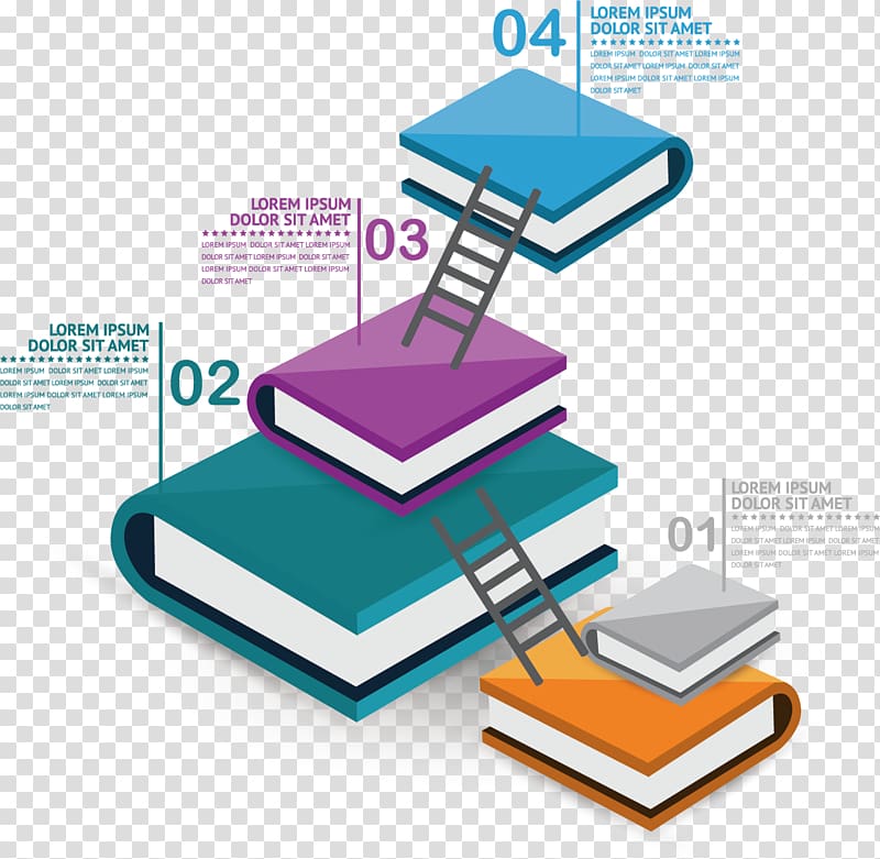 Infographic Adobe Illustrator Book Illustration, Creative Creative Books transparent background PNG clipart