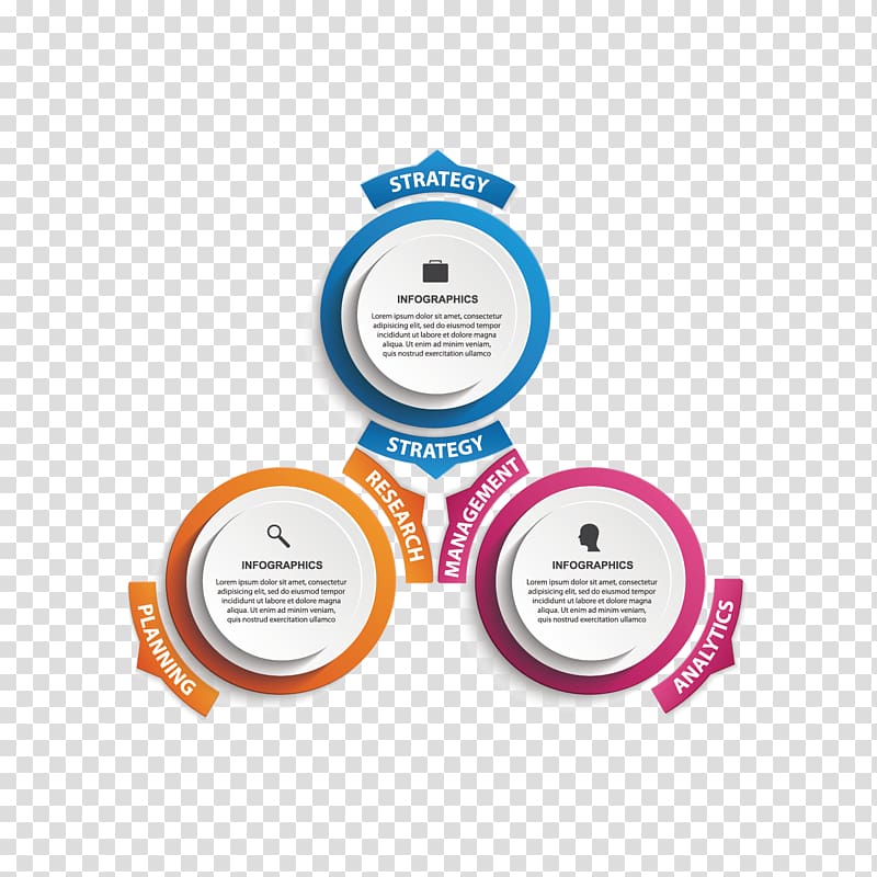 strategy planning illustration, Chart Infographic, creative information map transparent background PNG clipart