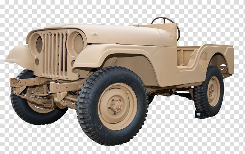 Jeep CJ Willys M38A1 Car, car transparent background PNG clipart