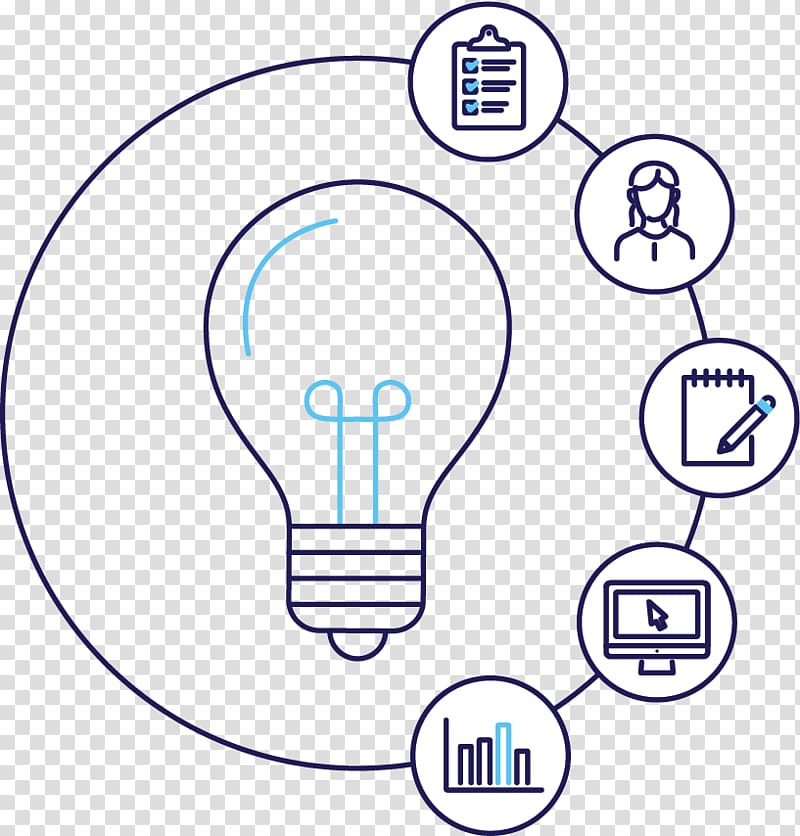 Health Care Patient Change Healthcare Utilization management Health informatics, pulse drawing transparent background PNG clipart