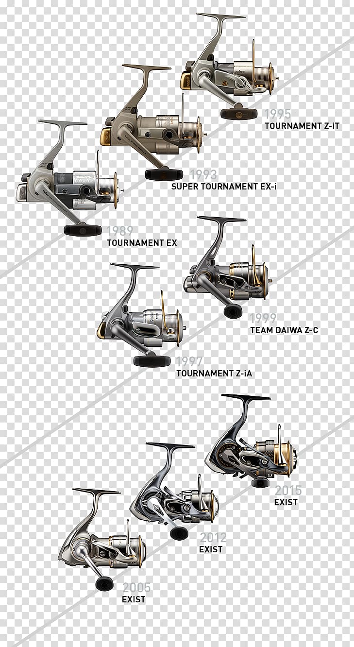 Globeride Fishing Reels Helicopter rotor Innovation, 60 YEARS transparent background PNG clipart