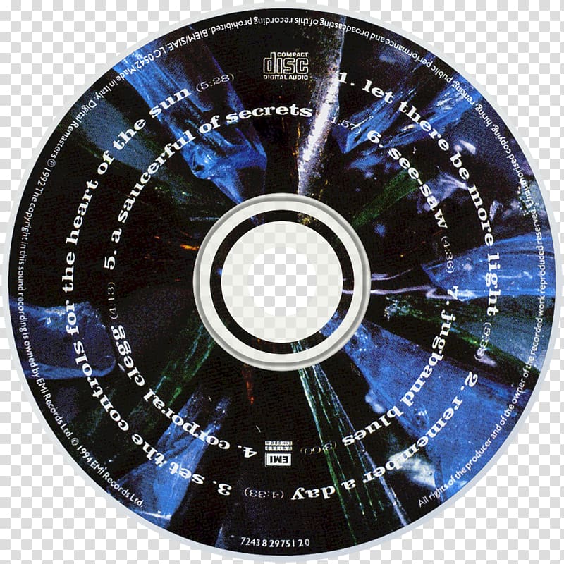 Compact disc A Saucerful of Secrets Pink Floyd Ummagumma Delicate Sound of Thunder, Echoes The Best Of Pink Floyd transparent background PNG clipart