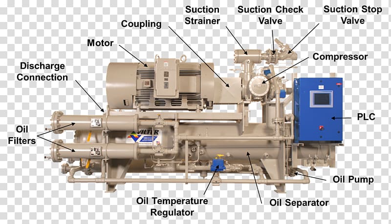 Machine tool Engineering Cylinder, Reciprocating Pump transparent background PNG clipart