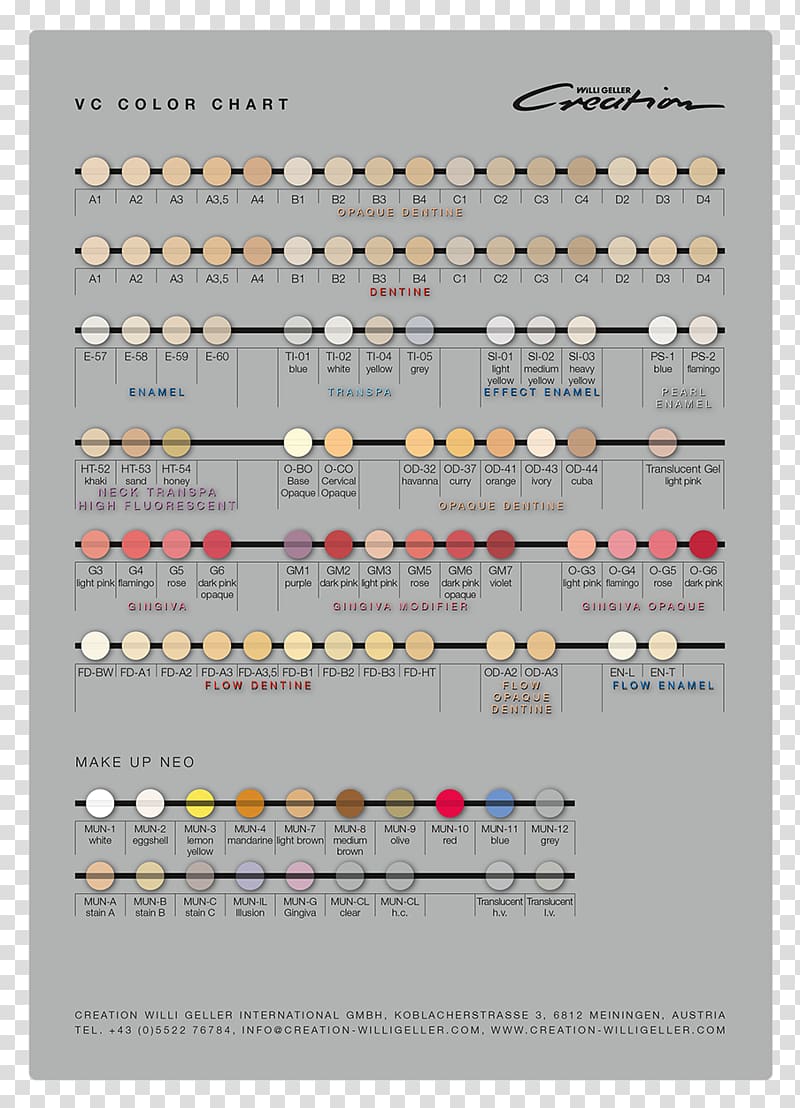 Crown Teeth Colour Chart