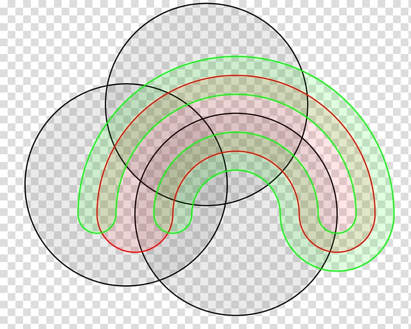 Venn diagram Schematic Randolph diagram Wiring diagram, venn diagram transparent background PNG clipart