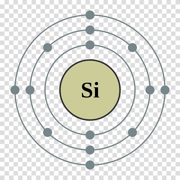 Silicon Atom Chemical element Bohr model Valence electron, watercolor camera transparent background PNG clipart