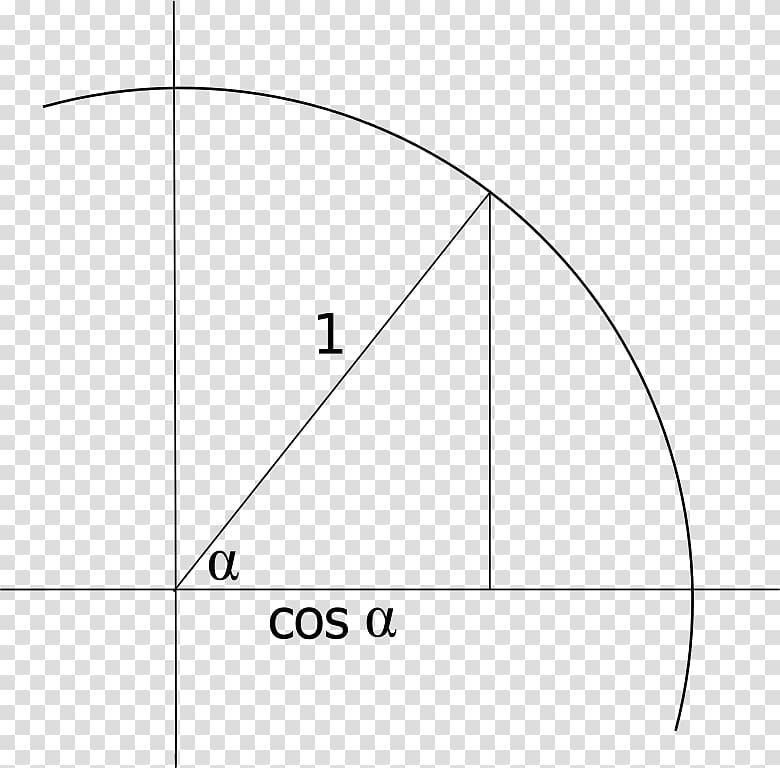 Coseno Triangle Trigonometry Cercle trigonométrique, triangle transparent background PNG clipart