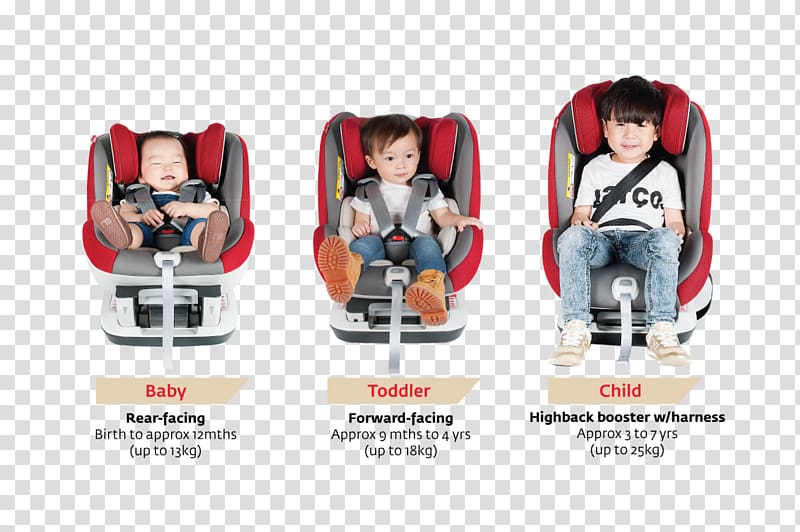 Baby & Toddler Car Seats Child, integrated child protection scheme transparent background PNG clipart