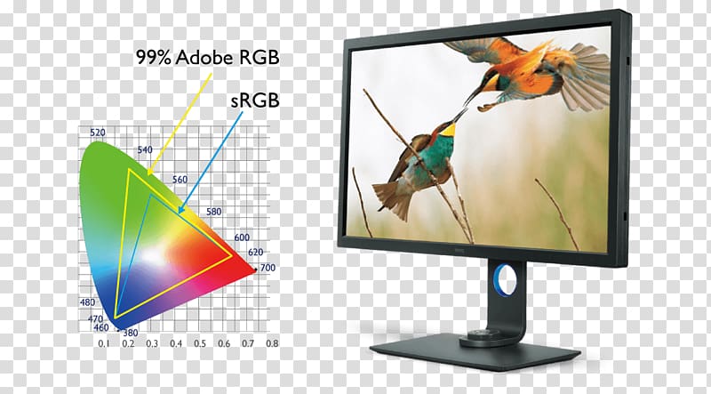 Computer Monitors Rec. 709 Adobe RGB color space 4K resolution Liquid-crystal display, shading card transparent background PNG clipart