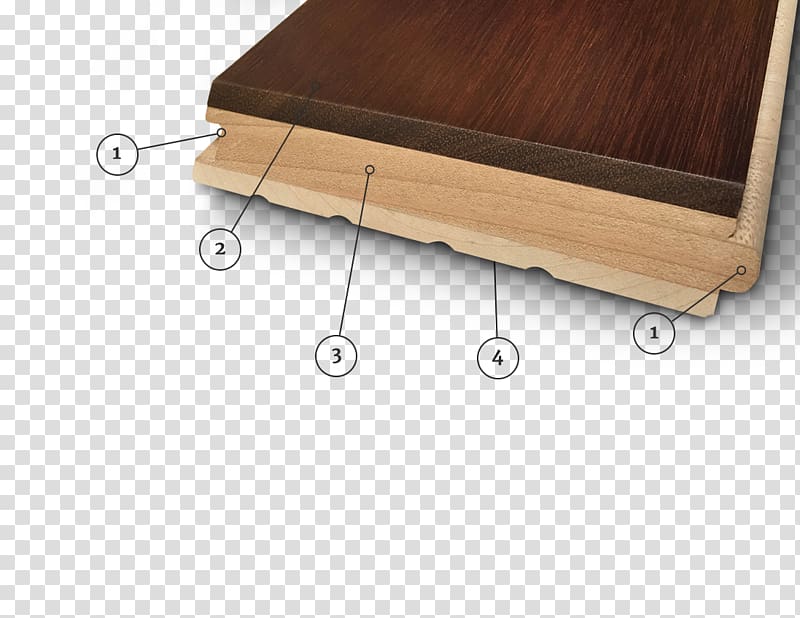 Wood flooring Hardwood, plank transparent background PNG clipart