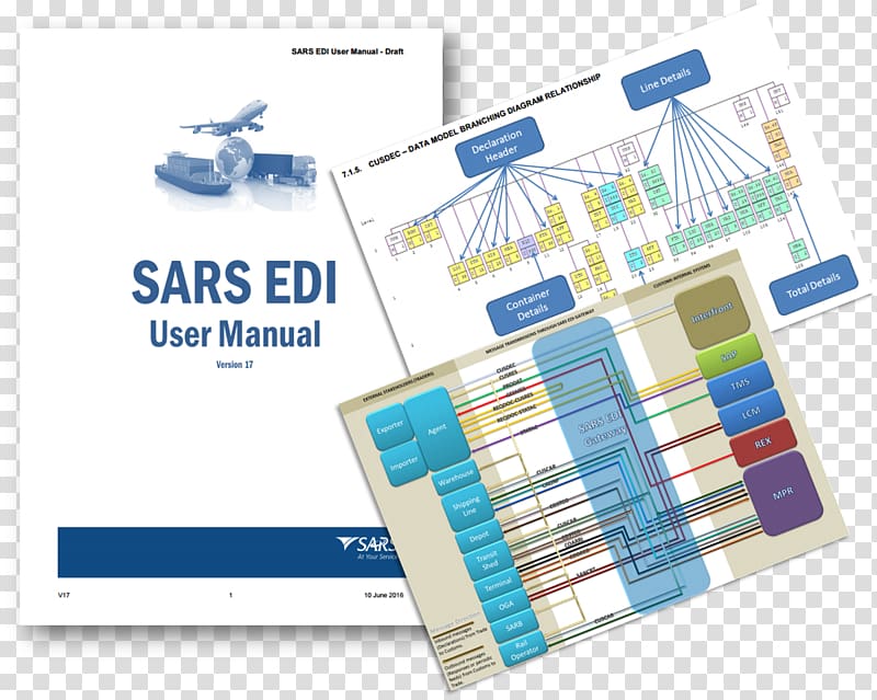 Electronic data interchange Product Manuals User Diagram Trade, transparent background PNG clipart