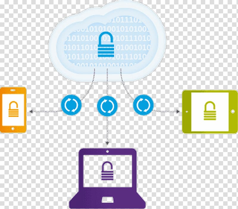 Workspace Citrix Systems Information technology Computer Software, workspace transparent background PNG clipart