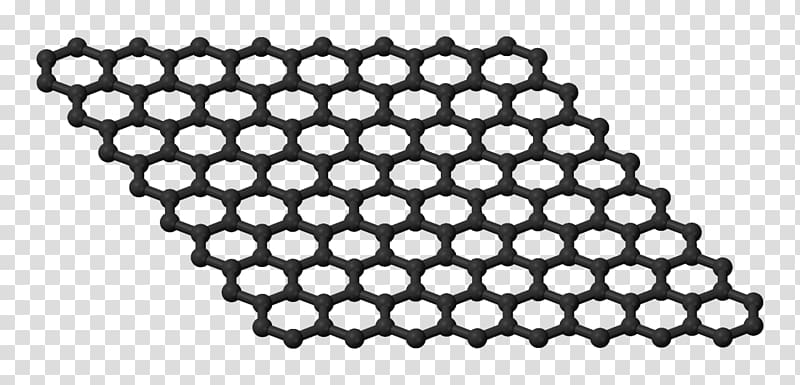 Graphene Carbon nanotube Catalysis Fullerene, sheet transparent background PNG clipart