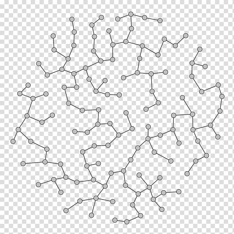 Minimum spanning tree Steiner tree problem Graph theory, grasshopper transparent background PNG clipart