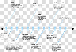 Energy Line Angle Itsourtree.com Font, energy transparent background PNG clipart thumbnail
