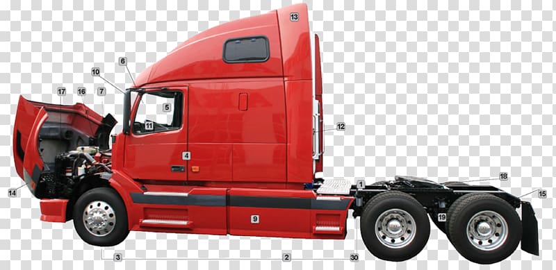 Cargo Commercial vehicle Public utility Semi-trailer truck, mack dump trucks transparent background PNG clipart