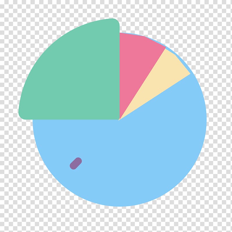 Pie chart Circle Computer Icons, chart transparent background PNG clipart