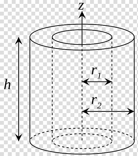 Moment of inertia Cylinder Rotation around a fixed axis Volume, moment transparent background PNG clipart