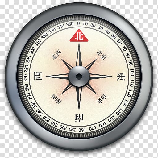 Compass rose Computer Icons, compass transparent background PNG clipart