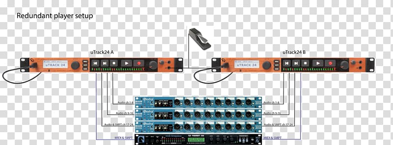 Cymatic Audio uTrack24 Cymatic Audio uTrack-X32 Redundancy Synchronization System, redundancy transparent background PNG clipart
