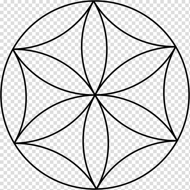 Solar symbol Slavic paganism Overlapping circles grid Slavs, symbol transparent background PNG clipart