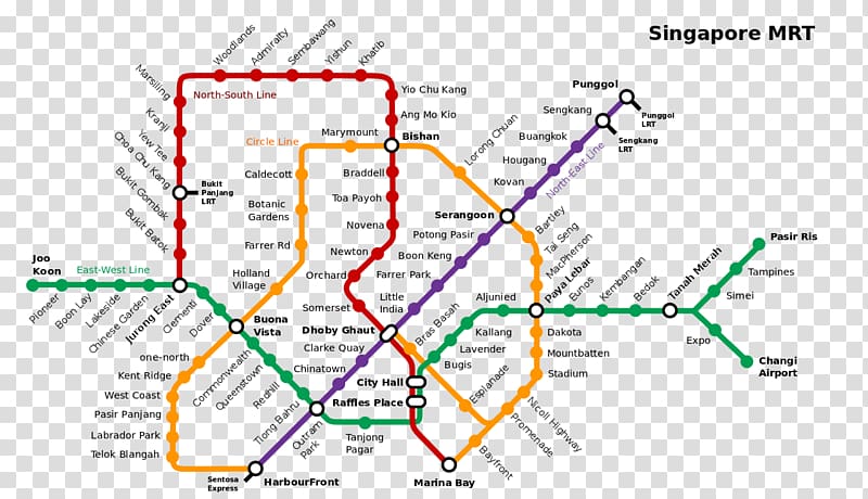 Mass Rapid Transit Singapore Train Map, train transparent background PNG clipart
