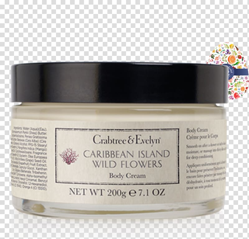 Cream Crabtree & Evelyn Body Lotion Crabtree & Evelyn Body Lotion Crabtree and Evelyn, hand nail polish transparent background PNG clipart