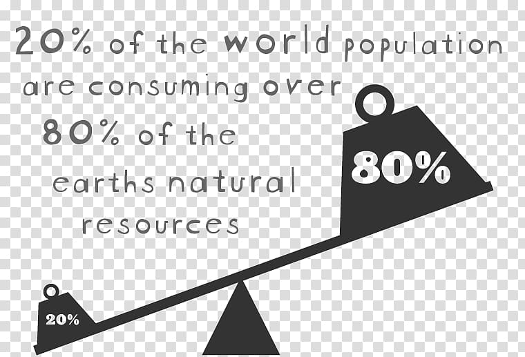 World Population Day Natural environment Consumerism Environmental degradation Economy, natural environment transparent background PNG clipart