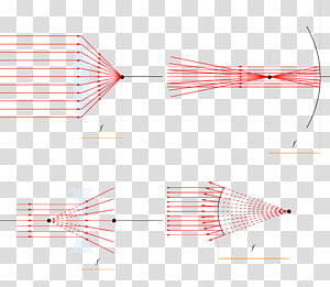 Paper Line Point Angle, line transparent background PNG clipart thumbnail