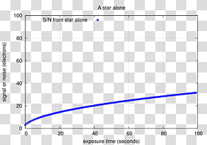 Line Angle Point Document, line transparent background PNG clipart thumbnail