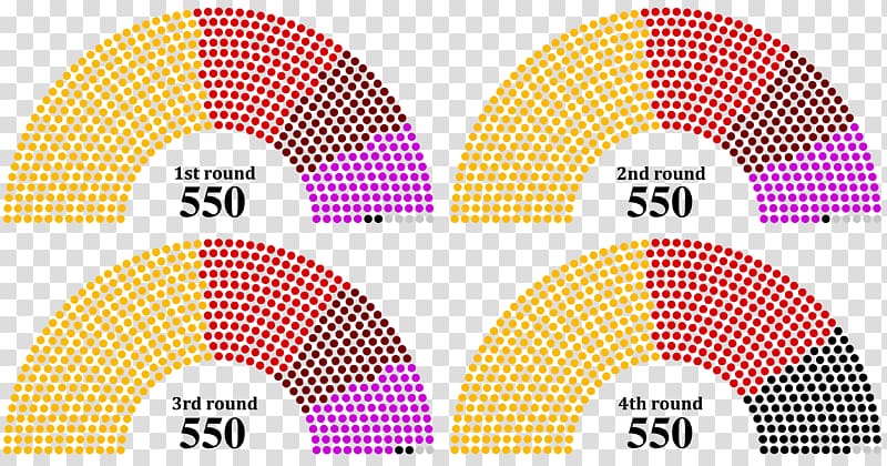 Graphic design Brand, parliament transparent background PNG clipart