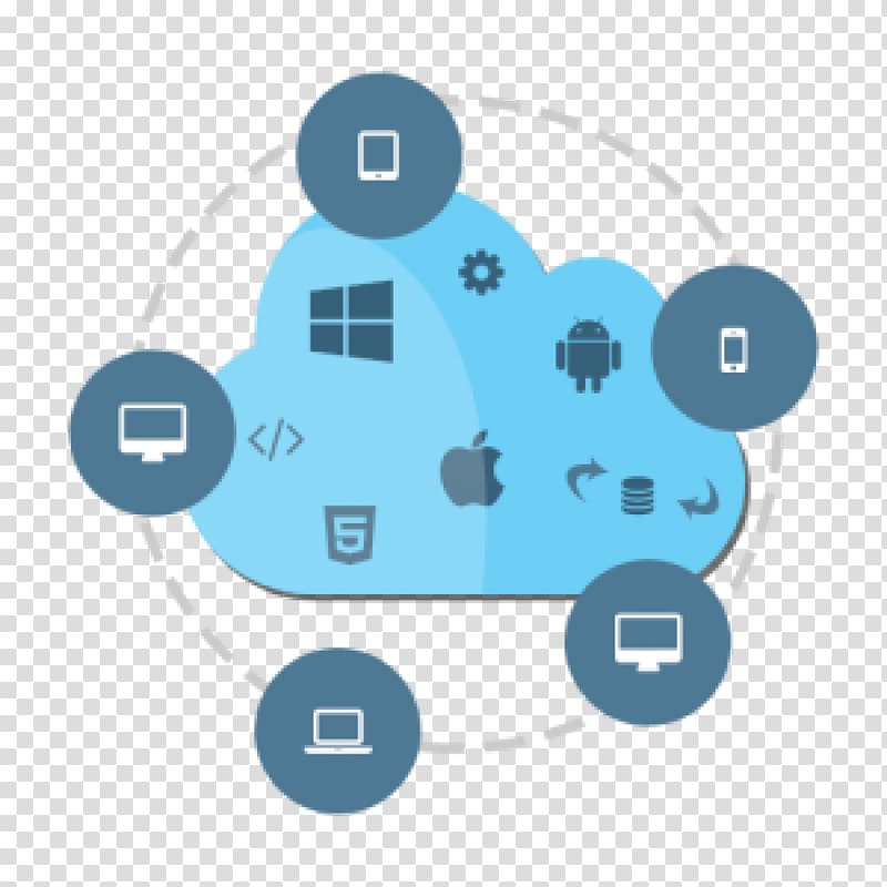 Cloud computing Mobile app development Computer Software, cloud computing transparent background PNG clipart