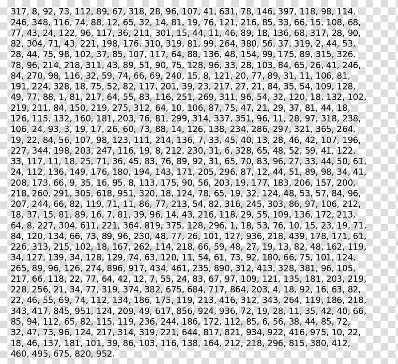 Beale ciphers Ciphertext Encryption Cryptography, others transparent background PNG clipart