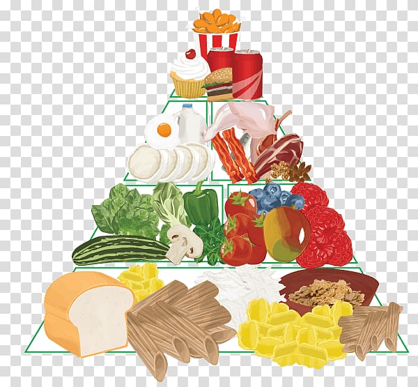 Birthday cake Cake decorating Torte, fat foods transparent background PNG clipart