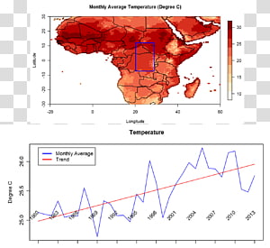 Line Point Angle Organism, line transparent background PNG clipart thumbnail
