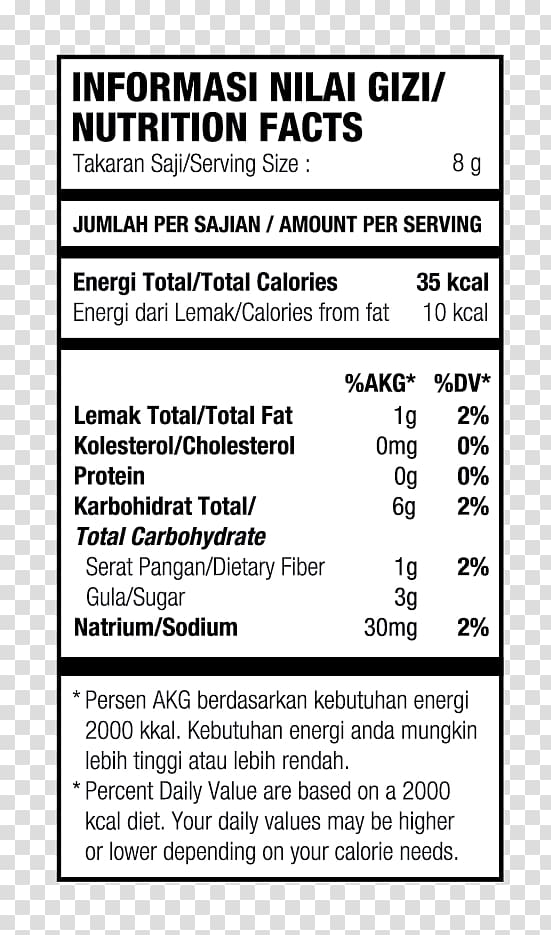 Nutrient Nutrition facts label Fizzy Drinks Food, sugar transparent background PNG clipart