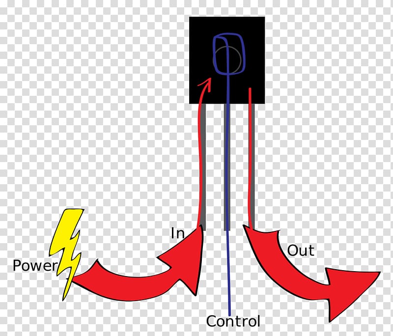 Bipolar junction transistor Electronics Electronic circuit NPN, transistor transparent background PNG clipart