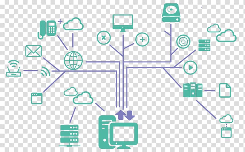 Computer network System Network Load Balancing Wireless network, networking topics transparent background PNG clipart
