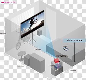 Brand Technology, dream style transparent background PNG clipart thumbnail