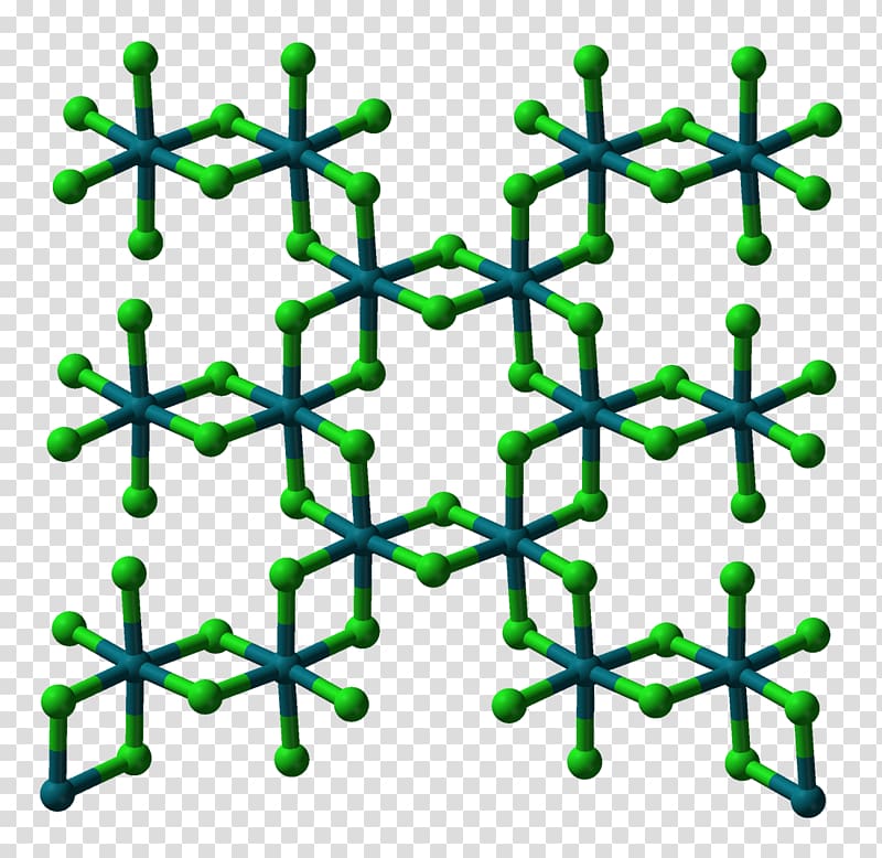 Rhodium(III) chloride Sodium chloride Chemical compound, others transparent background PNG clipart