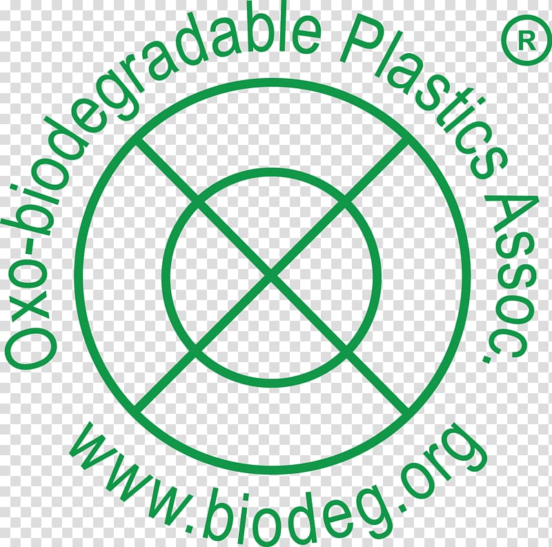 Biodegradable plastic Oxo Biodegradable Plastic bag Biodegradation, plastic bags transparent background PNG clipart