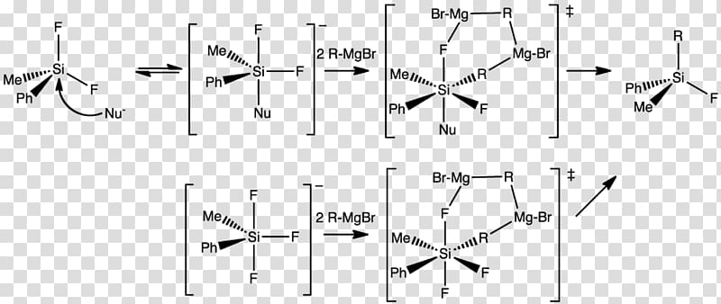 Hypervalent molecule Valence electron Chemistry, others transparent background PNG clipart