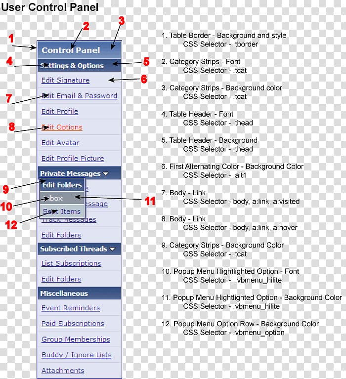 Screenshot Product Manuals Template User Microsoft Word, template user manual transparent background PNG clipart