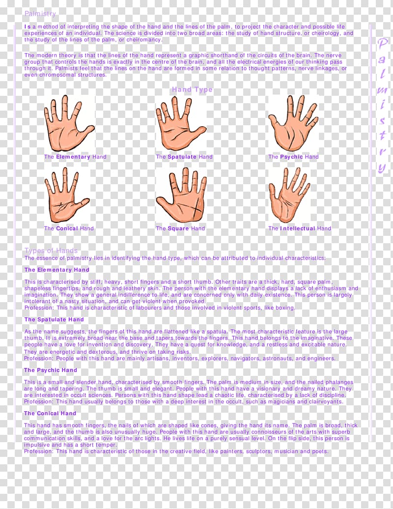 Graven Palm Manual of the Science of Palmistry Palm Reading for Beginners: Find Your Future in the Palm of Your Hand Destiny, destiny transparent background PNG clipart