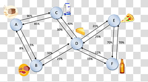 Line Point Angle, line transparent background PNG clipart thumbnail